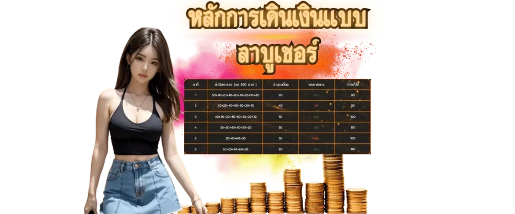 สูตรเดินเงินลาบูเชอร์