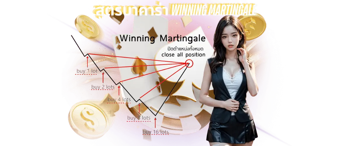 สูตรบาคาร่า WINING MARTINGALE